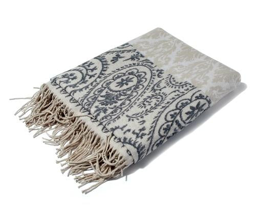 Lamb Wool Throws